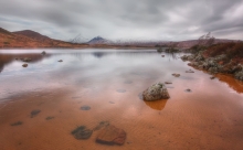 Silence of the Loch